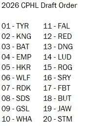 2026 Draft Order